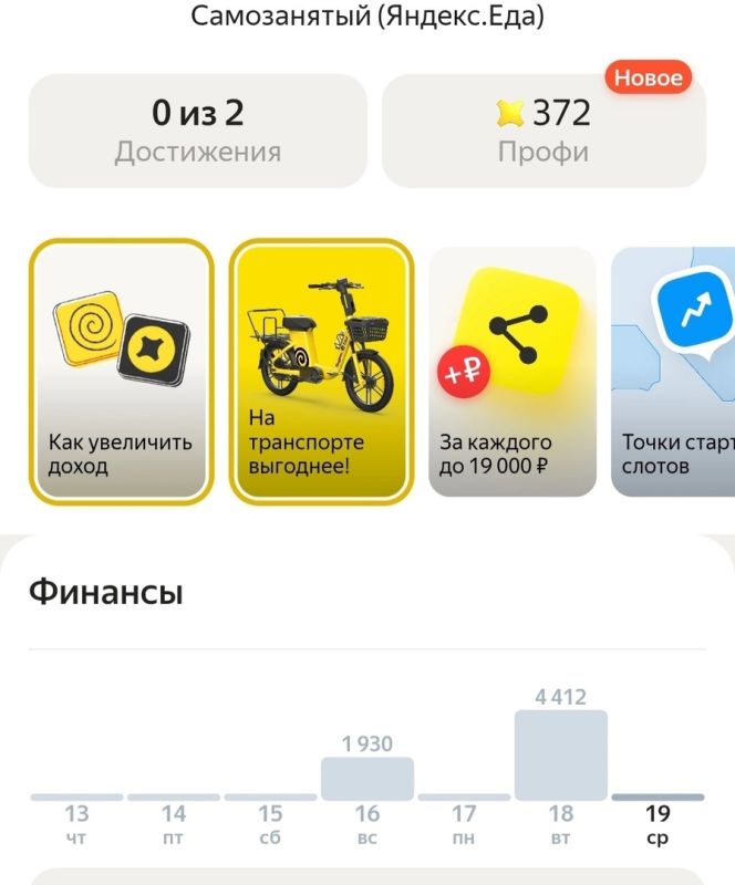 Студенческая жизнь в Азбуке вкуса: из первых уст о работе и питании