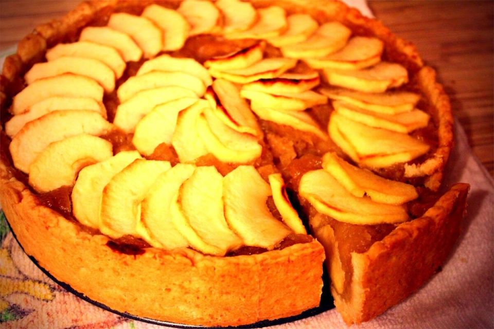 ��� ������� ��������� �������� �����: ������� � ��������