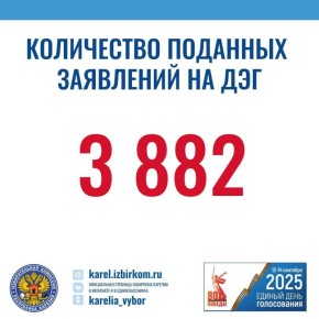      ,     ,  3 882