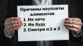 Алгоритм взыскания алиментов: как добиться справедливости в 2025 году