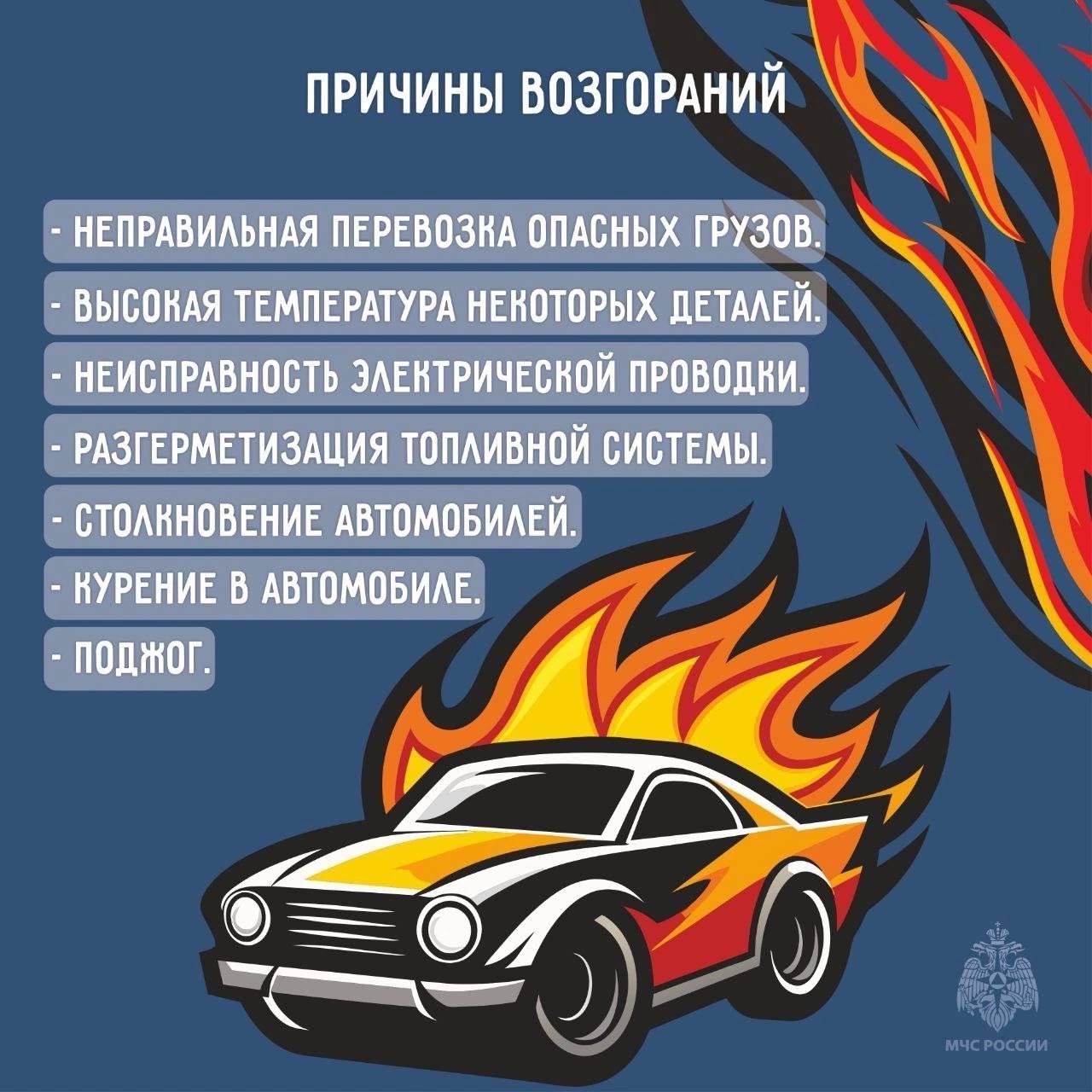 Что делать, если загорелась машина? Что делать, если загорелась машина?