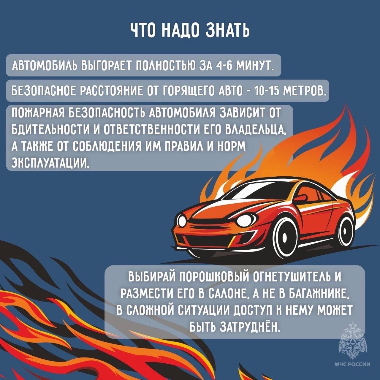 Что делать, если загорелась машина? Что делать, если загорелась машина?