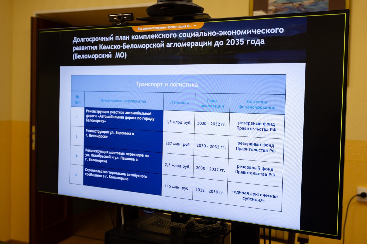 Реализацию комплексного плана развития Кемско-Беломорской агломерации обсудили в парламенте Карелии Реализацию комплексного плана развития Кемско-Беломорской агломерации обсудили в парламенте Карелии