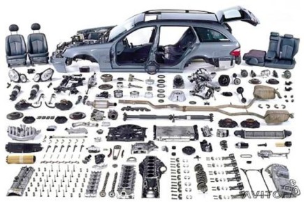 Как вернуть автозапчасти: права потребителей в 2025 году
