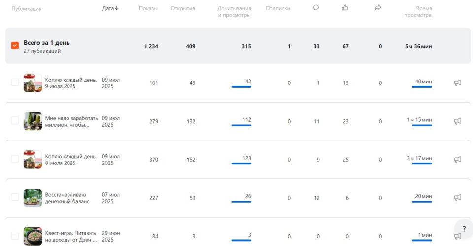 Страховая пенсия: реальность или миф для фрилансеров?