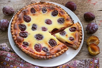 ���������� �������� �����