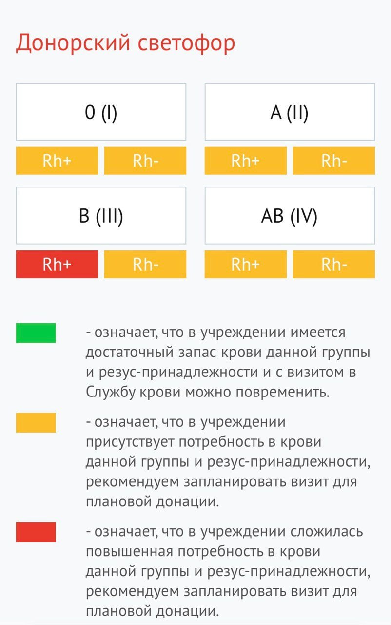 Станции переливания крови в Петрозаводске нужна помощь доноров