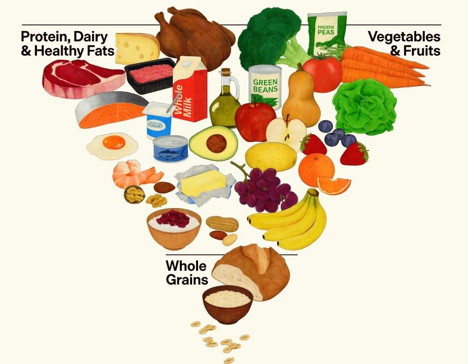 ����� ������������ �� ������� � ���: ��� ��� ������ ��� ��������?