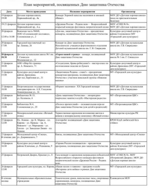 � ������������� ������� ���� ��������� ���������