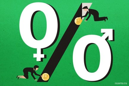 ������ �������: �������� ������� ������������ �� ���������� ����