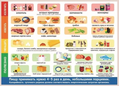 ���������� ������� ��� �������� ������