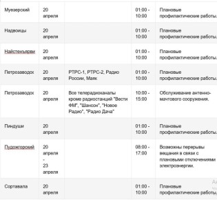 � ���������� ���������� ������� ������� ��������� ���������� ����������������