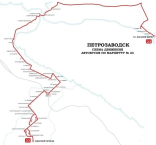 � ��� � ������������� �������� ������������ �������-������ �������