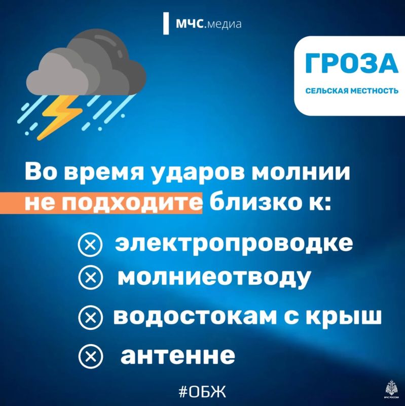 Люблю грозу в начале мая,. Когда весенний, первый гром Люблю грозу в начале мая,. Когда весенний, первый гром