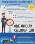 Откажись от поездок на маломерном судне в шторм!