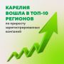 Артур Парфенчиков: Карелия вошла в топ-10 регионов по приросту новых компаний и ИП