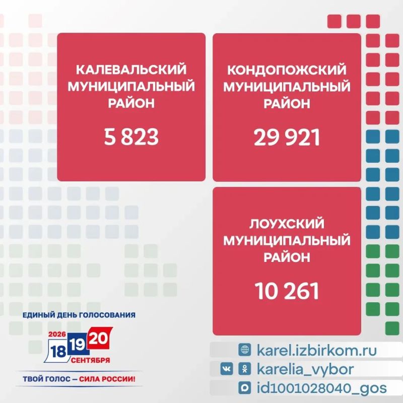 Установлена численность избирателей Республики Карелия Установлена численность избирателей Республики Карелия