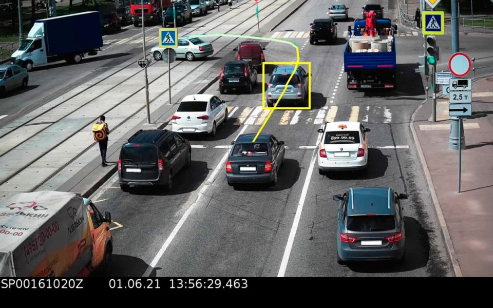 ��� �� ������� ����� �� ������� ������: ������� ���������� ���� � ����������� ������� �����������