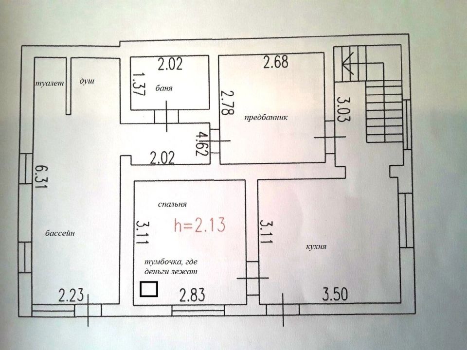 �������� ��������: ��� ������� ������������ � �������� � ��������� ������