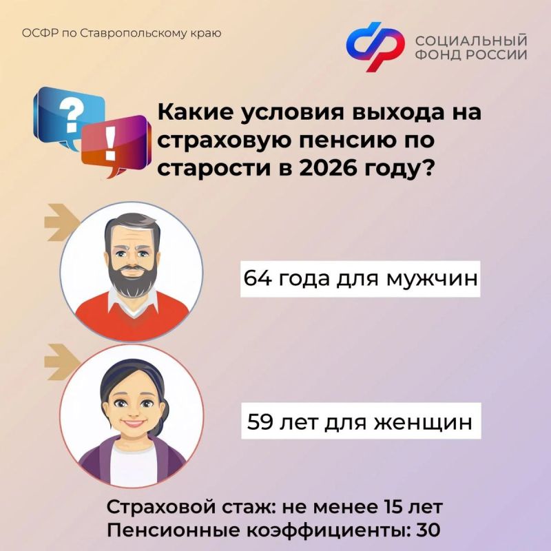 Пенсионный возраст в 2026 году: что нужно знать