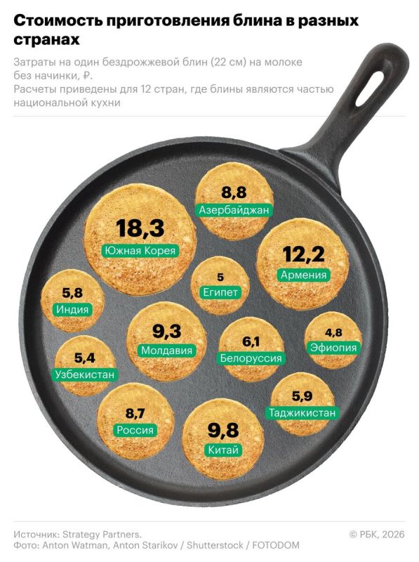 ����� �� ����� ����: ������ �� ���� � ������ �������?